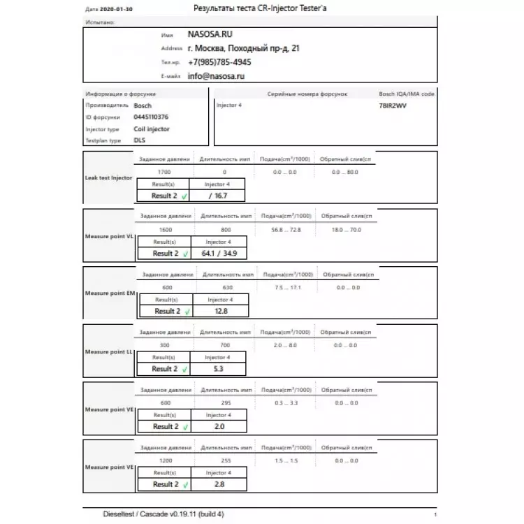 Ремонт форсунок BOSCH 0445120153 на 740 двигатель